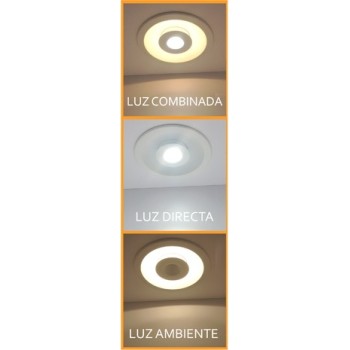 Spot encastré Led Eye 12W+11W 3000K carré blanc