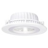Combi LED Downlight 12+12W Circular