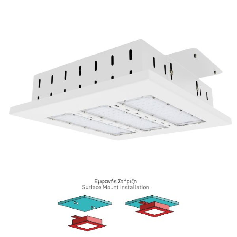 Spotlight - ΦΩΤΙΣΤΙΚΟ LED ΒΕΝΖΙΝΑΔΙΚΟΥ HPL 150W 6000K