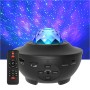 Spotlight - ΠΟΡΤΑΤΙΦ MAGIC LASER GREEN+RGB 8W