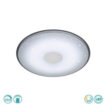 TRIO LIGHTING - Shogun Φωτιστικό οροφής LED ΚΩΔ.-628513001