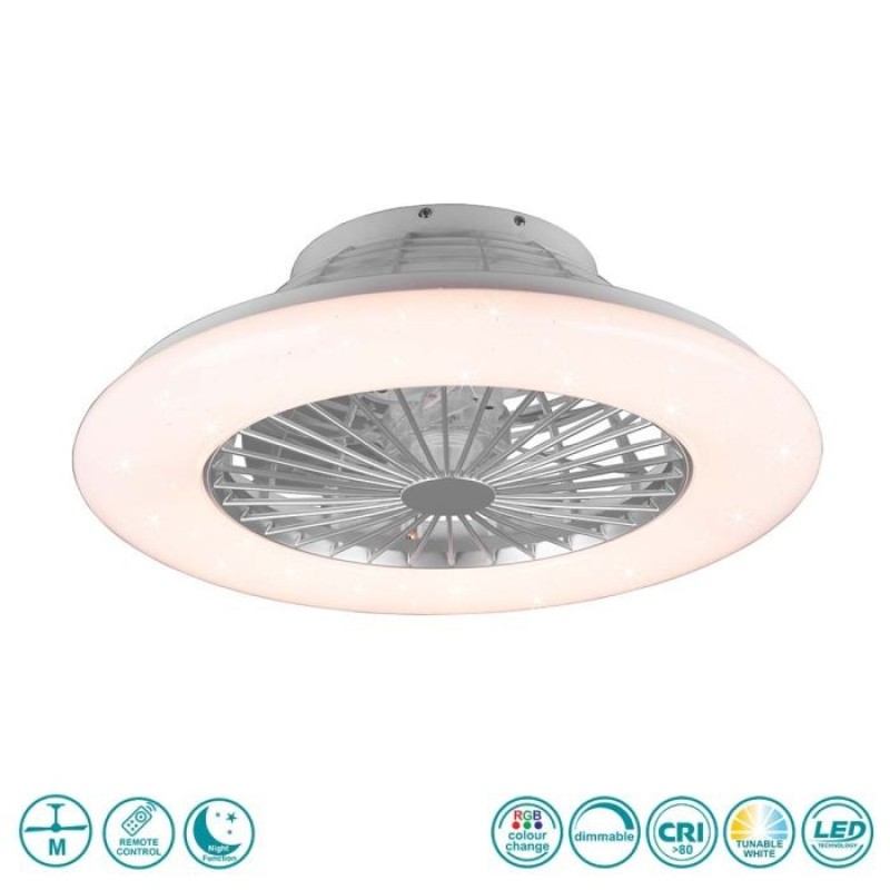 RL Lighting - Ανεμιστήρας Οροφής Stralsund LED 3000 - 6500K Γκρι ΚΩΔ.-R62522987